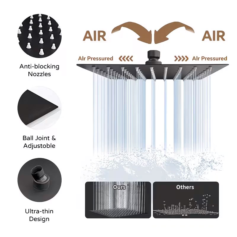 High-Pressure Shower Head Comb - High Pressure Shower Head Handheld ulasan dan harga