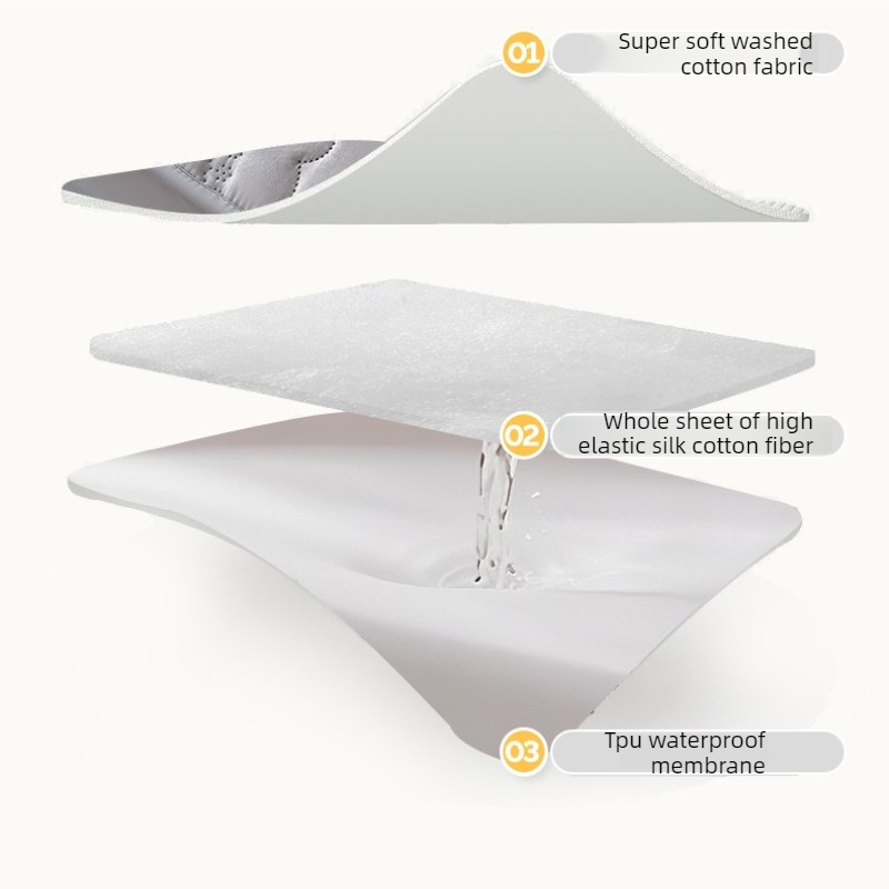 Ultrasonic Quilted Queen Fitte - Waterproof Mattress Protector Breathable ulasan dan harga