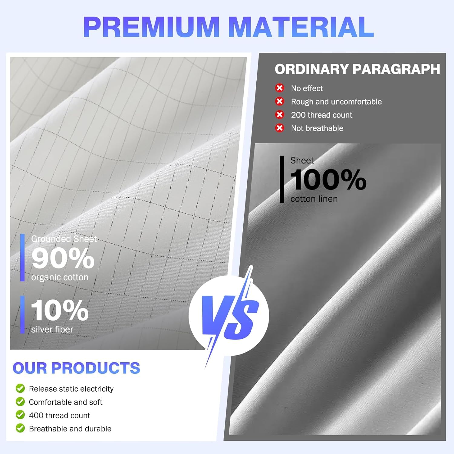 Grounding Sheet 90%Organic Cot - Fitted Bed Sheets Deep Pocket ulasan dan harga